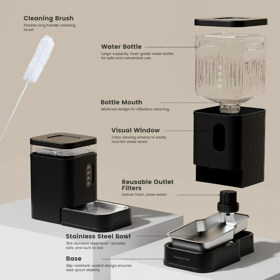 Automatic Dog Water Dispenser with Gravity Feeding System and Stainless Steel Bowl for Large Pets 6.5L HighCapacity BPAFree Wat