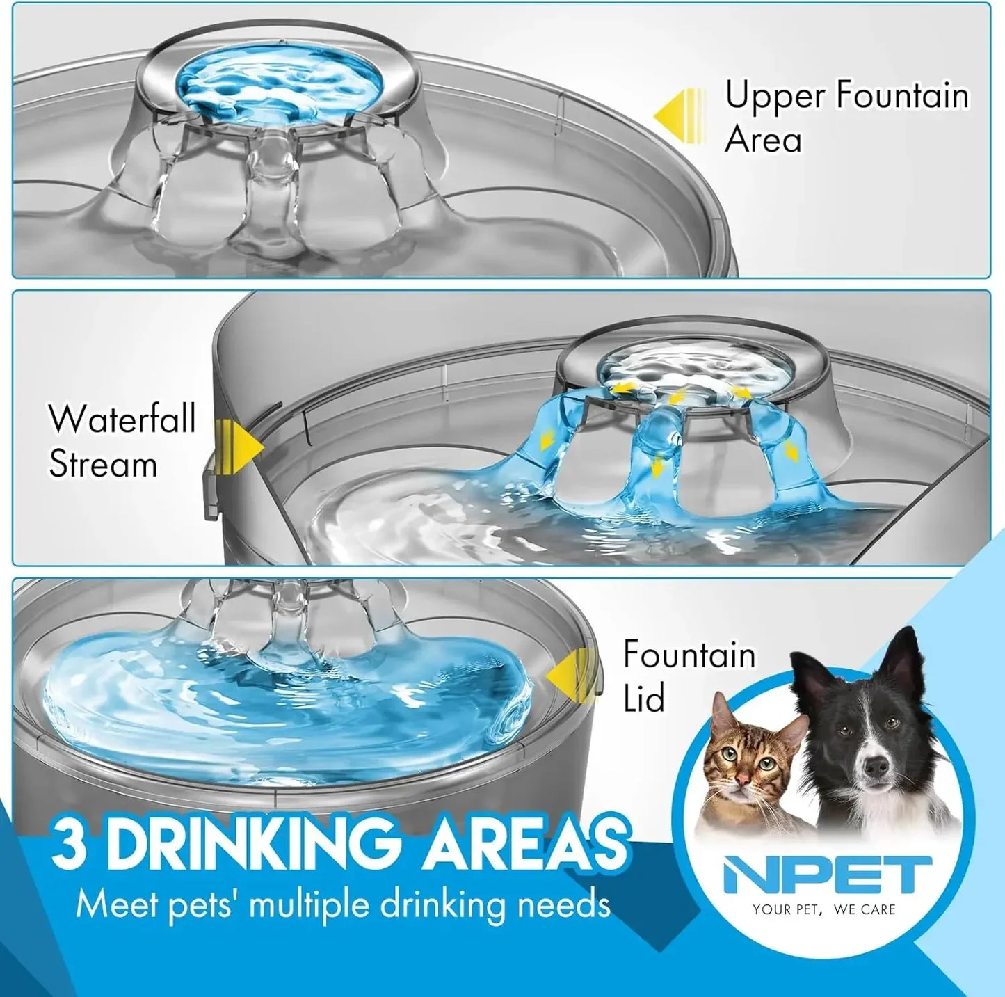 DF10-SG Dog Water Fountain Automatic With Splatter Guard