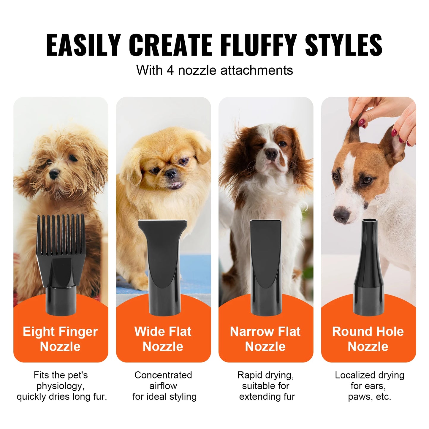 SucceBuy 2000W Dog Blow Dryer With Temperature Control