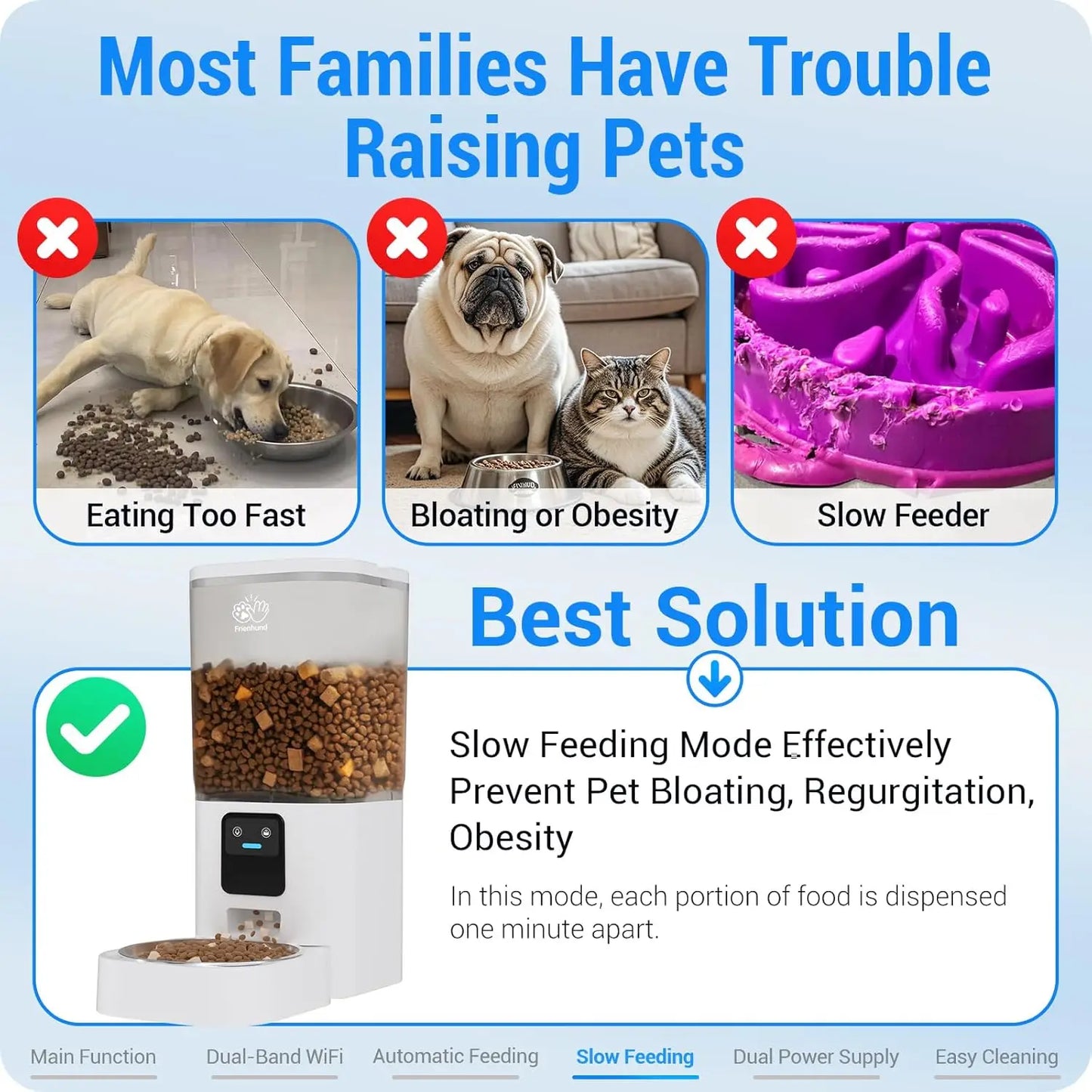 Smart WiFi Pet Feeder With App Control And Alexa Compatible For Cats And Dogs