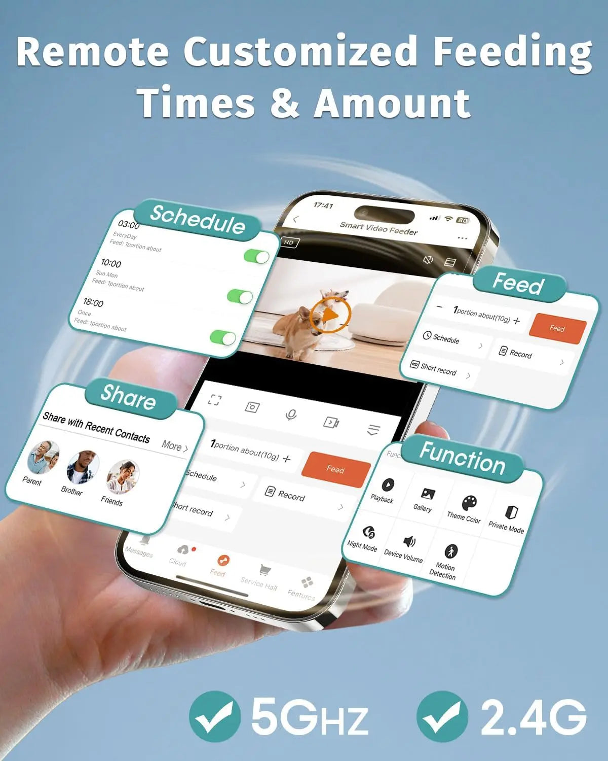 Smart Automatic Dog Feeder With Camera And Night Vision