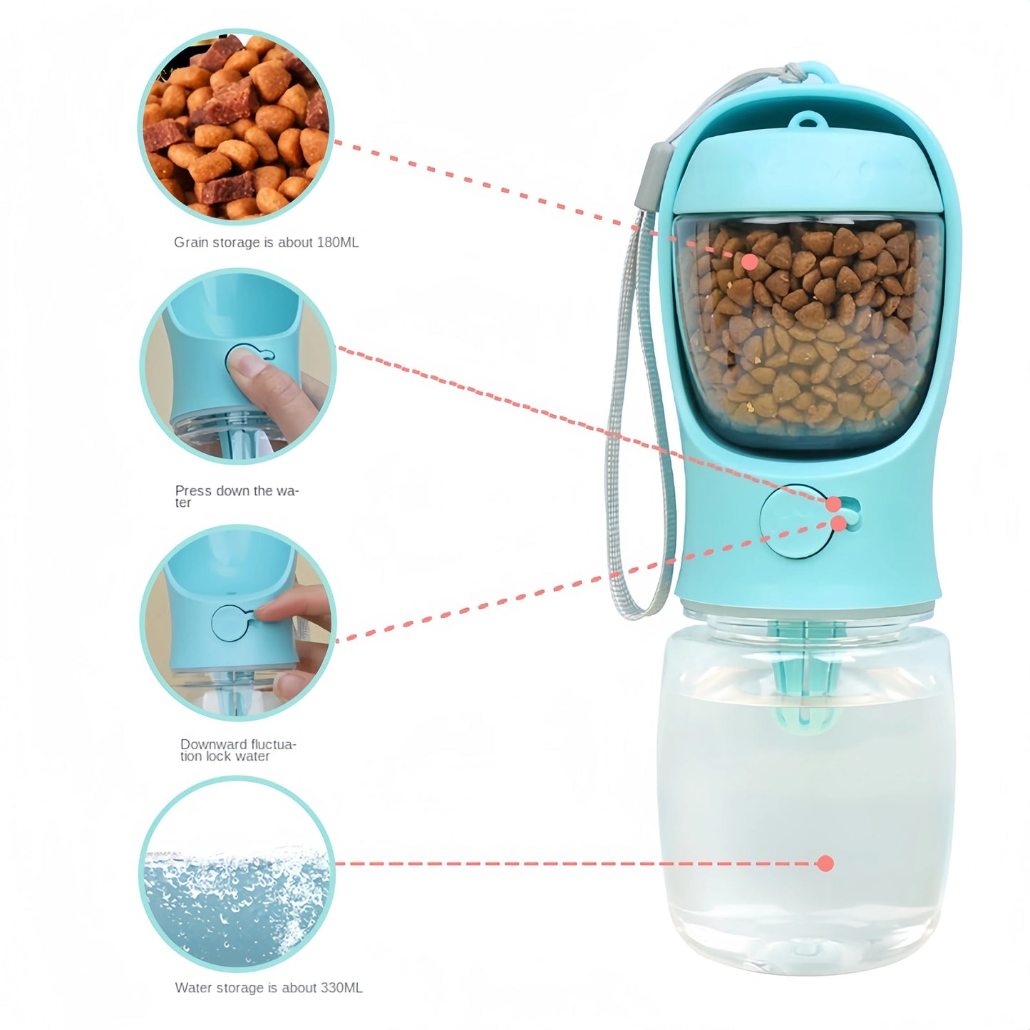 YTYIN Portable Dog Cat Water Bottle With Storage For Travel