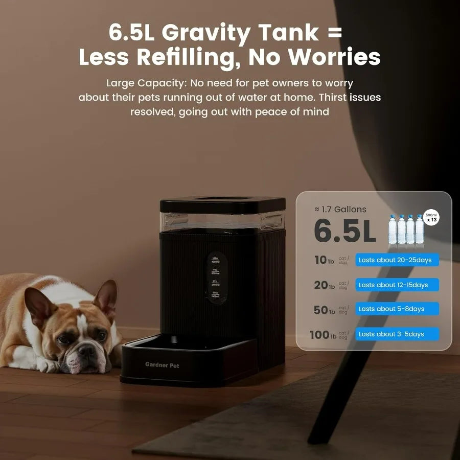 Automatic Dog Water Dispenser with Gravity Feeding System and Stainless Steel Bowl for Large Pets 6.5L HighCapacity BPAFree Wat
